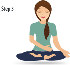 Sahaja Yoga Selfrealisation Experience 03