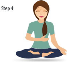 Sahaja Yoga Selfrealisation Experience 04